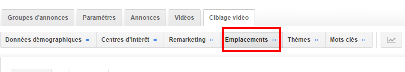 emplacement