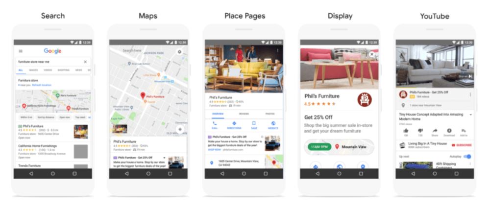 Google locales campagnes