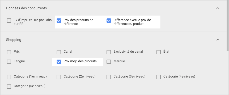 nouveaux KPI comparatif de prix des annonces shopping