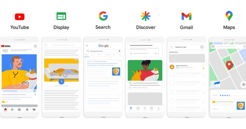 réallocation budgétaire to PMax campagnes - le nouveau Google Ads experiment
