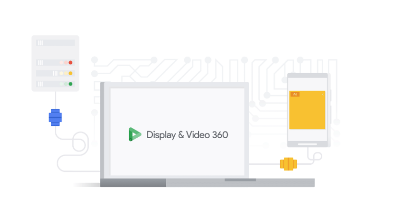 DV360 API v4