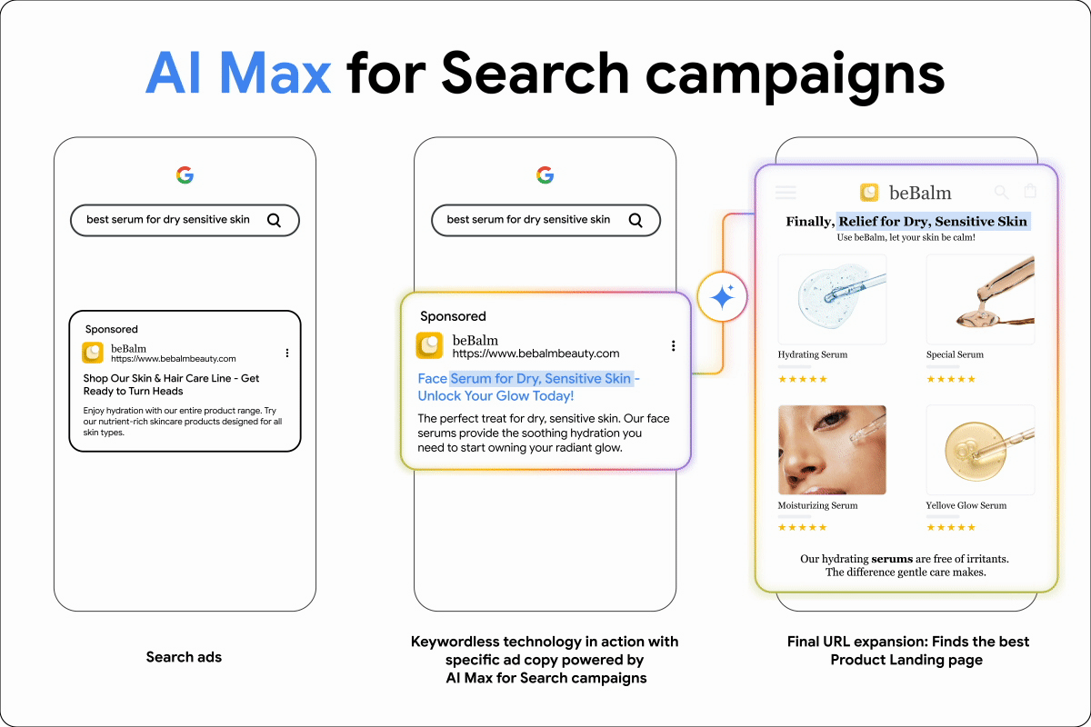 Google expands AI Max globally to give advertisers more control