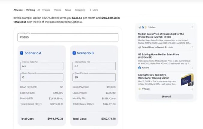 Google Gemini 3 Pro: un tournant for marketing digital