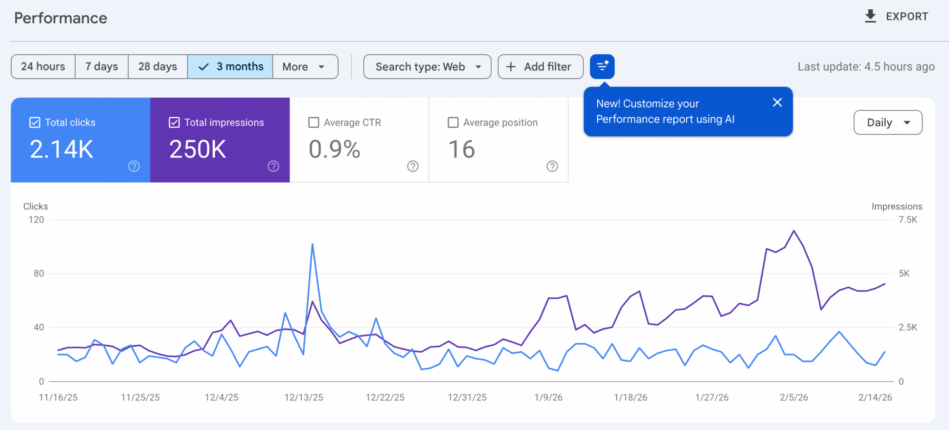 Search Console: Towards automation of technical configuration